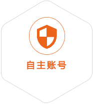 乐亭到深圳国际快递
